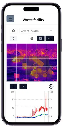 Early fire detection analysis on mobile device