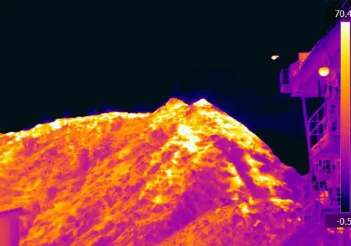 Stockpile Monitoring